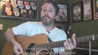 Guitar Lessons – Poker Face by Lady Gaga – cover chords Beginners Acoustic songs