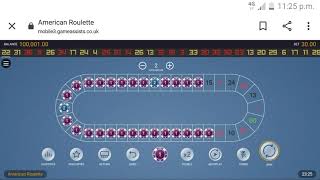 Best Roulette strategy racetrack