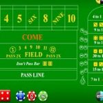 Winning Craps Strategy 2!!! Lets Cash!