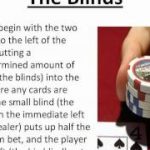Rules To Texas Holdem – Everything You NEED To Know