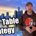 Win at $25 Craps Table with Detroit Hustle Strategy