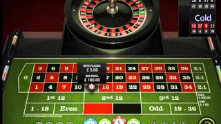 Chasing the Dream Roulette Strategy | Exclusively from RedBlackWin.com