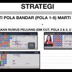 Trik Tips Strategi Baccarat Menang Mudah Terus 100% Sistem & MENANG