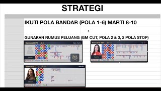 Trik Tips Strategi Baccarat Menang Mudah Terus 100% Sistem & MENANG