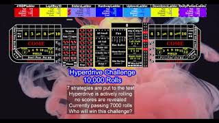 Hyperdrive Challenge10,000 Rolls Craps strategies
