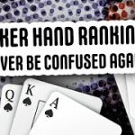 ALL Poker Hands Ranked and Explained!