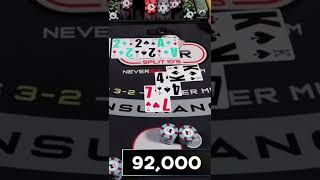 $15,000  Strategy Blackjack