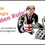 CRAPS: Dice Setting’s ‘Golden Rule’, Axis Numbers & High Percentage Bets. #Gambling #Casino #Dice
