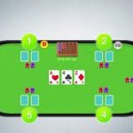 how to play texas holdem poker