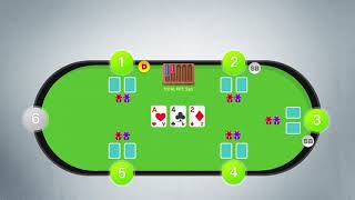 how to play texas holdem poker