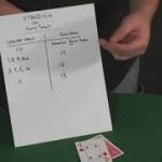 Hard Standing Strategies for Blackjack