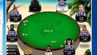 Poker Strategy 101 – WIN 95% – 100% of your games (3/3)