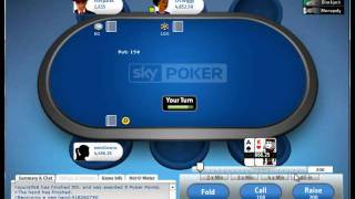 Sky Poker, Strategy £5 DYM, round 2