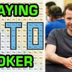 What Is GTO Preflop Strategy?