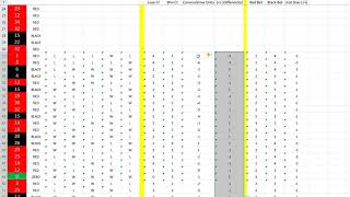 Sneak Peak at the Roulette Software/Spreadsheet Machine that YOU get to use!