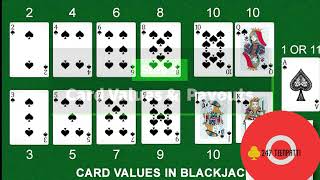 How To Play Blackjack Online – Winning Tips & Strategy To Win Money