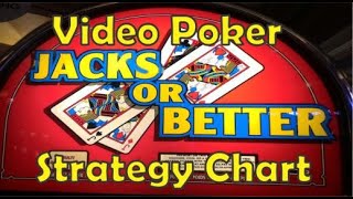 Jacks Or Better Video Poker Winning Strategy Basics – Lesson 101: Low Pairs For Higher Profits