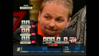 Poker : Domination – Learn From The Pros (S1E10) #poker #pro #learning #video