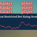 Description of Baccarat Restricted Bet Sizing Strategy