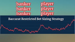 Description of Baccarat Restricted Bet Sizing Strategy