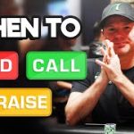 FOLD, CALL Or RAISE In Poker [How To Make The CORRECT Decision!]