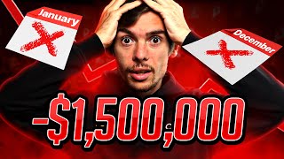 My Worst Year In Poker – Losing $1,500,000 in 2021