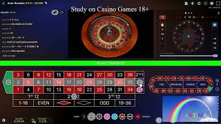 Roulette Strategy : Dozen Columns Dynamic game