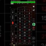 roulette win | roulette strategy | roulette tips | roulette | roulette strategies | roulette casino