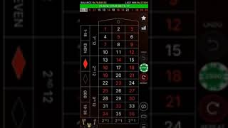 roulette win | roulette strategy | roulette tips | roulette | roulette strategies | roulette casino