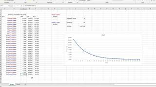 Learning Probability with Russian Roulette