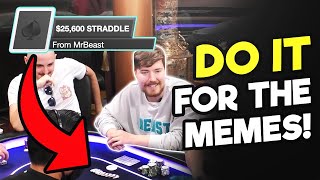 $25,600 STRADDLE? MrBeast Creates CRAZY Action!