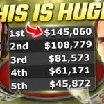 EPIC Final Table vs Fedor! $145,000 to 1st!