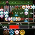 NEW SESSION!!  💣BEST ROULETTE STRATEGY 2022💣