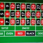 3 Easy Steps to Winning at Roulette!