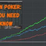 Ignition Poker Review:  What I Learned After Millions of Hands