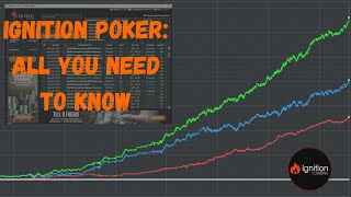 Ignition Poker Review:  What I Learned After Millions of Hands