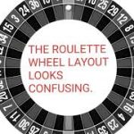 Roulette strategy splits the wheel in half.For live American roulette.