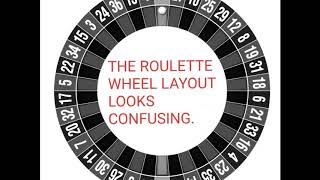Roulette strategy splits the wheel in half.For live American roulette.