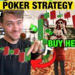 My Ice Poker Strategy for June/July + Huge Updates!