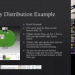 Poker Strategy 301 Introduction: Part 1