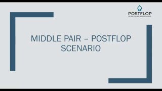 Poker Strategy: How to Play Middle Pair – Part 3 of 5 – Postflop Scenarios