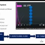 Baccarat Betting System Based on Probability