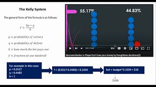 Baccarat Betting System Based on Probability