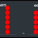 Baccarat-Banker or Player-Don’t lose your money by thoughtless decisions(2)