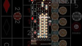 GAMBLING TIPS | ROULETTE  WINNING  STRATEGY TRICK |  💯  % ACCURACY WORKS | LIVE PROOF | JUST FOR FUN