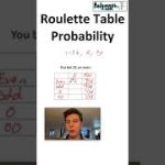 Roulette Table Probability #Shorts