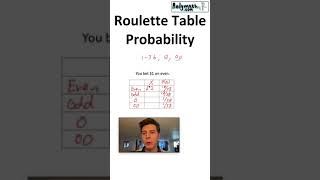 Roulette Table Probability #Shorts