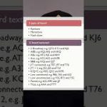 Quick Poker Tip: Create Flop Groups When Studying! #Shorts