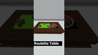 How to make Roulette Table.