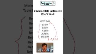 Martingale Strategy for Roulette #Shorts